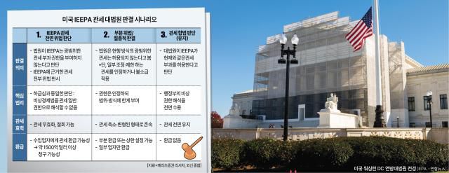 [그래픽=아주경제]