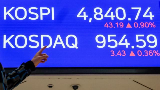 16일 서울 중구 우리은행 본점 로비 금융전광판에 코스피가 표시돼 있다. [사진=연합뉴스]