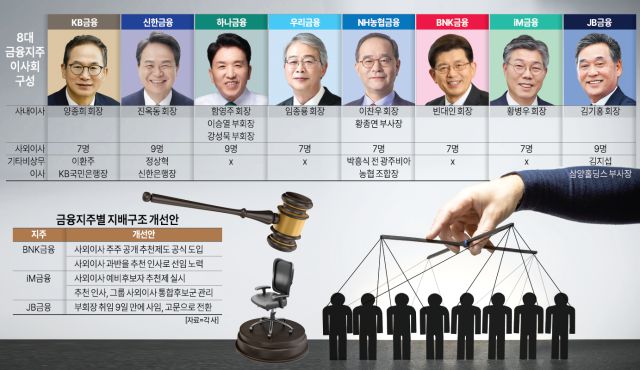 [사진=아주경제]