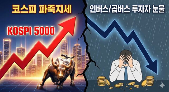 [사진=제미나이]