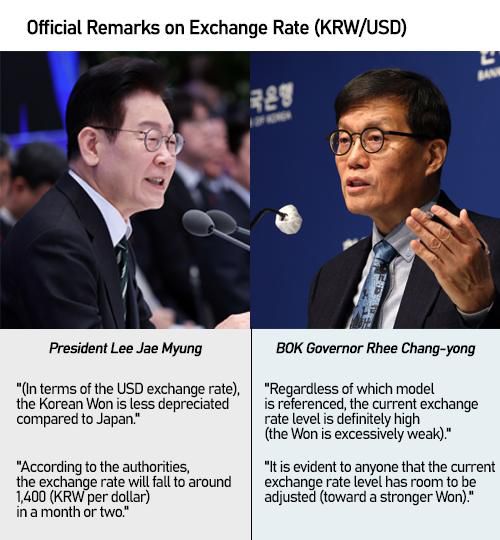 Graphics by AJP Song Ji-yoon