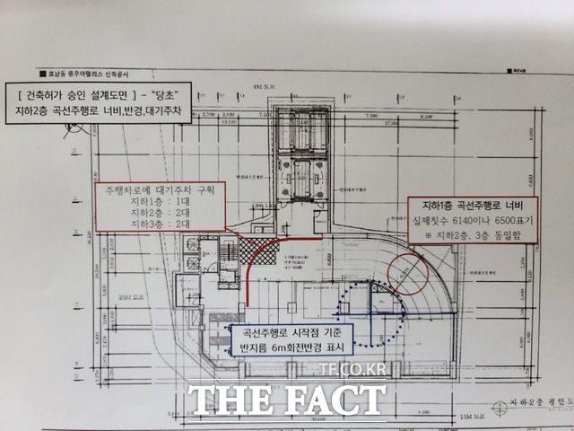 광주 동구 호남동 구 태평극장 부지에 들어서는 J오피스텔 주차장 진출입로 회전반경에 대해 건축관련 전문가들은 주차장법 시행령에 따라 회전반경(파란색 점선 원형)을 확보하기 어렵고, 설사 회전반경을 확보했더라도 진출입 차선이 자주식 주차공간을 침범하기 때문에 광주시 조례인 자주식 주차비율과 기계식 주차비율 4:6 기준에 맞지 않다고 설명했다./독자 제공 광주=문승용 기자