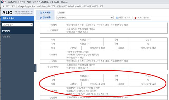 '민주당' 출신 이력이 당당히 기재된 한국도로공사 임원 주요 경력. /알리오 갈무리