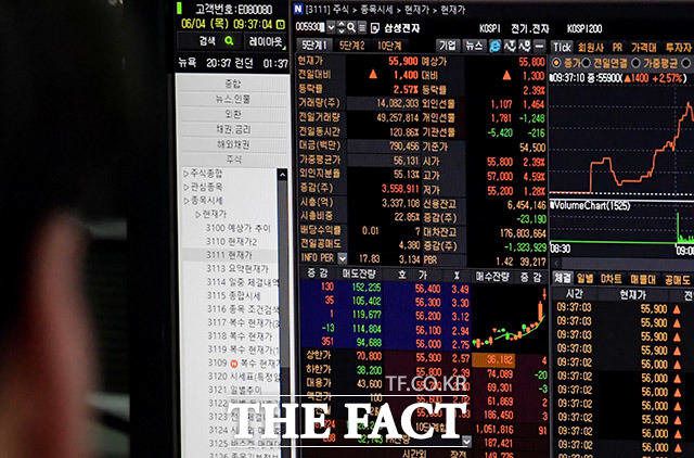 일각에서는 기재부의 대주주 요건 완화가 주가 하락을 유발할 것을 우려했다. /더팩트 DB