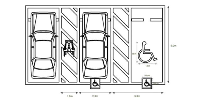 주차장법 시행규칙 제3조(주차장의 주차구획)에 따르면 ① 법 제6조제1항에 따른 주차장의 주차단위구획은 다음 각 호와 같다. 2. 평행주차형식 외의 경우 너비 3.3m이상 * 길이 5m이상으로 규정하고 있다.