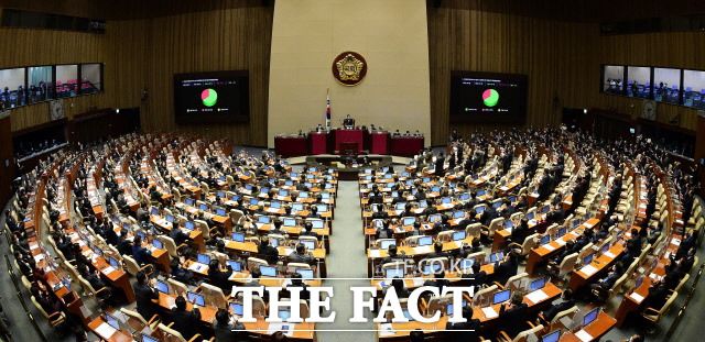 10일 공수처법 개정안 표결에서 조응천 민주당 의원은 투표하지 않았다. 장혜영 정의당 의원은 기권표를 던졌다. /국회사진취재단