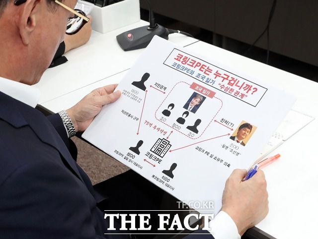 지난 2019년 8월 19일 오전 서울 여의도 국회에서 열린 자유한국당 조국 인사청문회 대책TF 1차회의에서 김도읍 의원이 조국 당시 법무부장관 후보자와 코링크PE와의 관계도를 보고 있다. /뉴시스