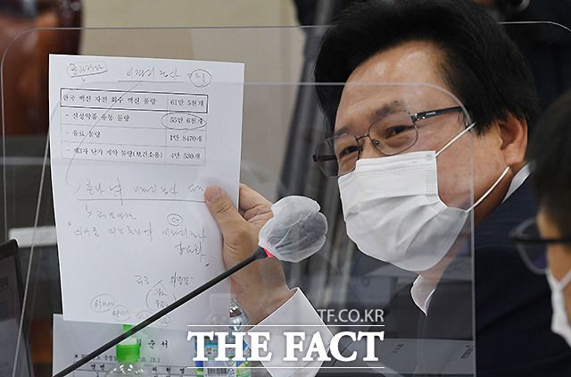 강기윤 국민의힘 의원 관련 편법 증여와 일감 몰아주기 의혹이 제기된 가운데 국민의힘은 별도 입장을 내지 않은 채 상황을 관망하고 있다. 지난해 10월 국회 보건복지위원회 국정감사에서 질의하는 강 의원. /이새롬 기자