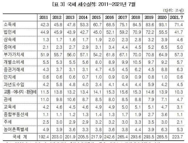 /태영호 의원실 제공