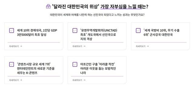 '문재인 정부 국민보고' 중 청와대가 온라인 투표를 할 수 있는 국민 참여 공간이라고 설명한 '국민#공감'. 청와대가 '잘했다'고 판단한 문항 중에서만 선택할 수 있어 소통을 표방하지만, 실상은 '칭찬'을 강요하는 측면이 있다. /청와대 누리집 갈무리