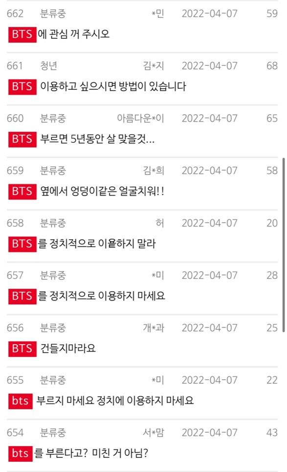 방탄소년단(BTS) 팬클럽 '아미'는 윤석열 대통령 당선인 취임식 축하공연에 대한 항의 글을 인수위원회 홈페이지에 올리고 있다. /인수위 누리집 갈무리