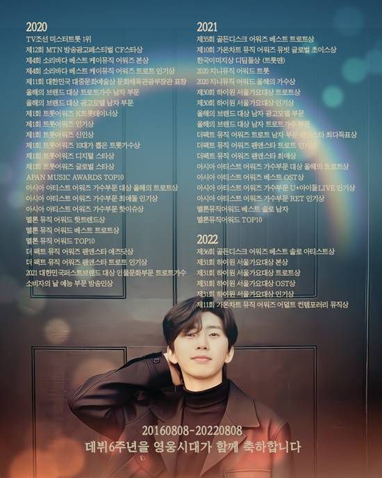 임영웅은 각종 음악시상식 메인상을 휩쓸었다. 각종 음원사이트에서는 가장 많은 곡을 상위권에 랭킹 시키고 있고, 음원에서도 명실상부 최고의 가수로 우뚝 올라섰다. /영웅시대 제공