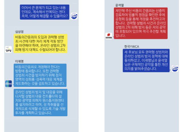 여성가족부가 '비동의 간음죄' 개정 추진 입장을 밝혔다가 법무부 반대로 철회해 논란이 일었다. 윤석열 대통령과 이재명 더불어민주당 대표는 지난 대선과정에서 한국 YWCA연합회 측 서면 답변서에서 '비동의 간음죄' 신설을 긍정 검토한다고 밝힌 바 있다. /한국 YWCA연합회