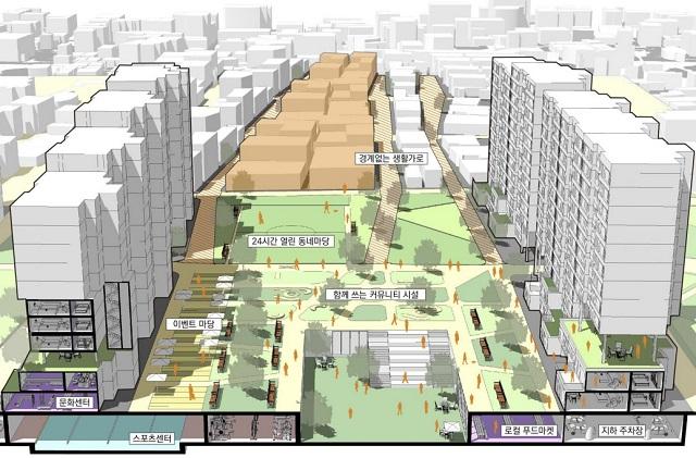 공동주택 외부공간 조성 사업 구상안. /부산시