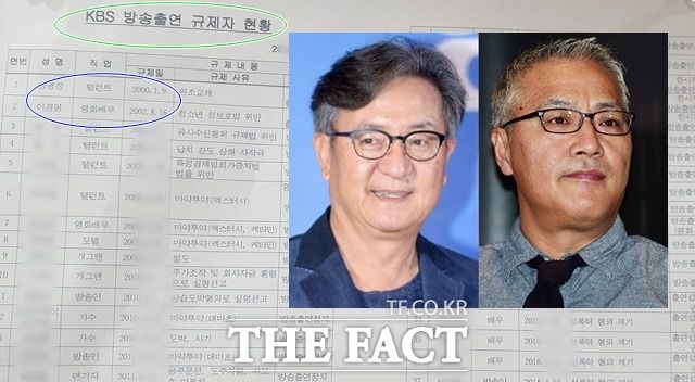 송영창 이경영(왼쪽부터)은 KBS 방송출연 규제자로 20년째 묶여있다. 이들은 '원조교제, 청소년 성보호법 위반'을 이유로 '방송출연정지'(영화에 한해 출연정지 해제)로 분류돼 있다. /더팩트 DB