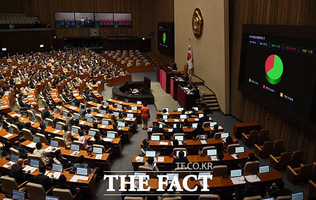 윤석열 대통령이 거부권을 행사한 간호법 재의결 건을 논의하는 국회.
