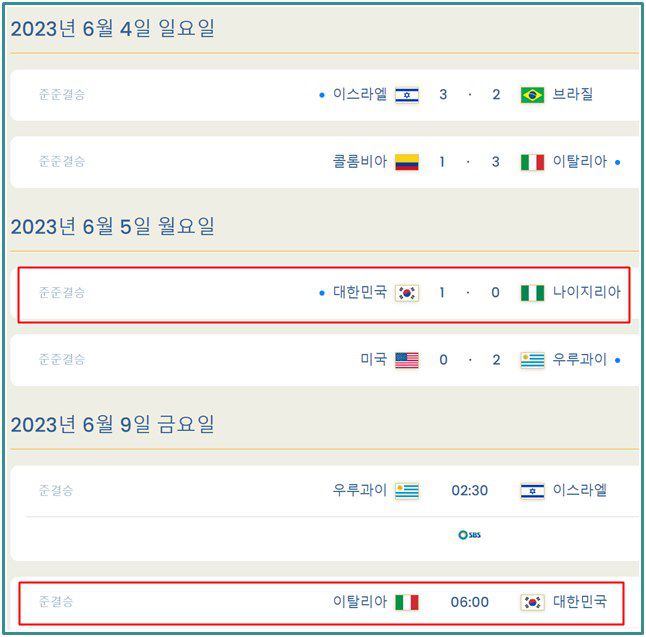 2023 FIFA U-20 월드컵 8강 전적 및 4강 일정./FIFA