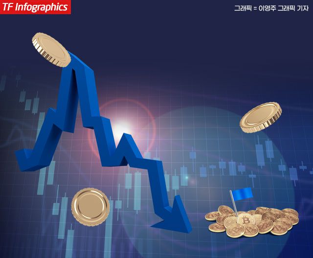 고전하는 주가에 대해 스킨앤스킨 관계자는 "시장 교란 우려가 있어 계획 등에 대해서는 말하기 어렵다"고 답변했다. /더팩트 DB