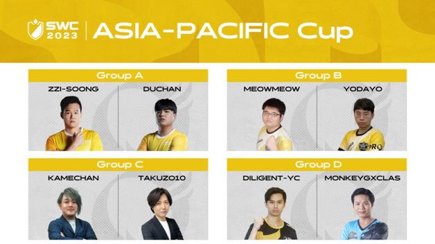 '서머너즈 워 월드 아레나 챔피언십' 아시아퍼시픽컵 출전 선수들 /컴투스