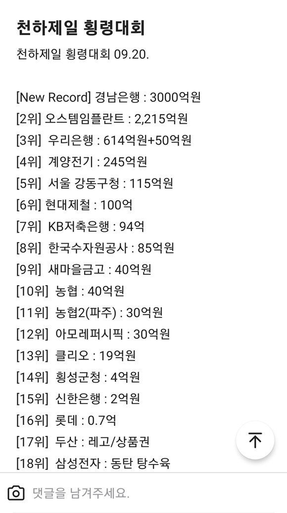 지난 20일 온라인 커뮤니티 '블라인드'에 '천하제일 횡령대회'라는 게시물이 올라왔다. /온라인 커뮤니티 '블라인드' 갈무리