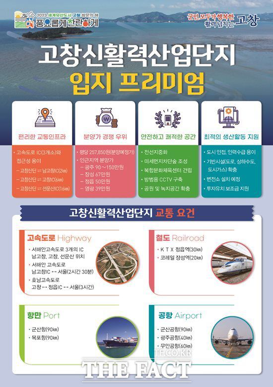 고창신활력산업단지는 서해안고속도로와 고창~담양 간 고속도로 고창IC·남고창IC·선운산(흥덕)IC 3개와 직접 연결돼 최상의 교통 접근성을 갖추고 있다. 또 지정학적으로도 목포와 군산의 중간에 위치해 서해안 시대를 맞아 대 중국 및 동남아시아 해양 및 육로 운송 물류 전진기지로서 급부상하고 있다./고창군