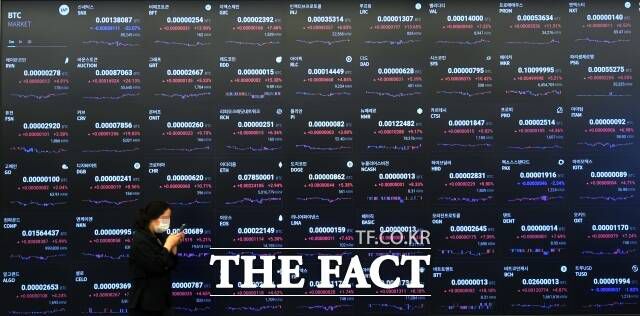 비트코인 가격이 최근 가파르게 오른 배경으로는 현물 ETF의 미국 증시 상장에 대한 기대감과 반감기를 앞둔 시기적인 요인, 미국의 금리 인하 기조 등이 꼽힌다. /더팩트 DB