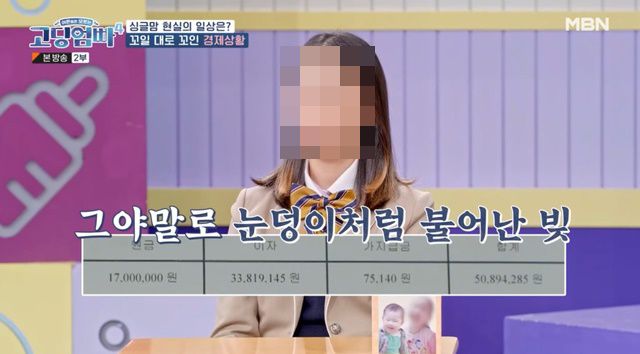 MBN '고딩엄빠4' 출연자가 거짓 방송 의혹이 제기돼 논란이 됐다. /MBN