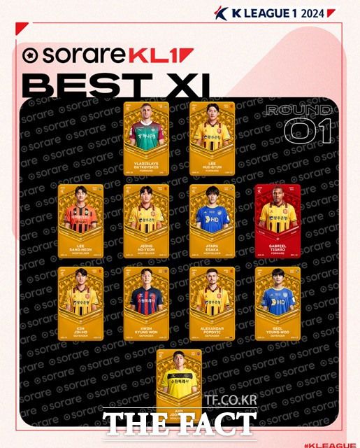 2024 K리그1 1라운드 베스트11./K리그