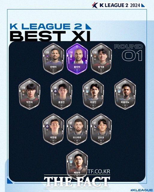 2024 K리그2 1라운드 베스트11./K리그