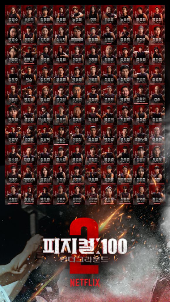 넷플릭스 예능 시리즈 '피지컬 : 100' 시즌2에 참가하는 100인이 공개됐다. /넷플릭스
