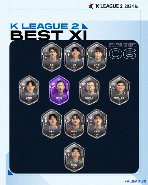 하나은행 K리그2 6라운드 베스트11./K리그