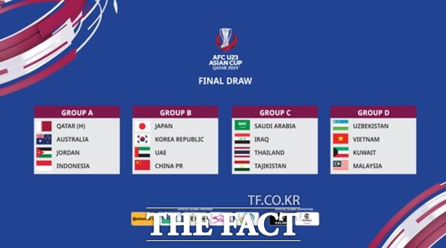 2024 카타르 AFC U23 아시안컵 조 편성./AFC