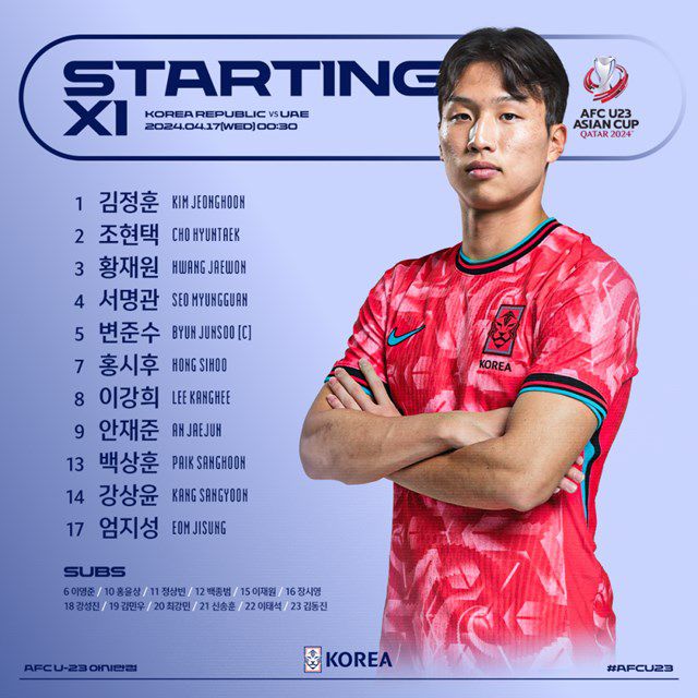 황선홍호의 UAE전 스타팅11./KFA