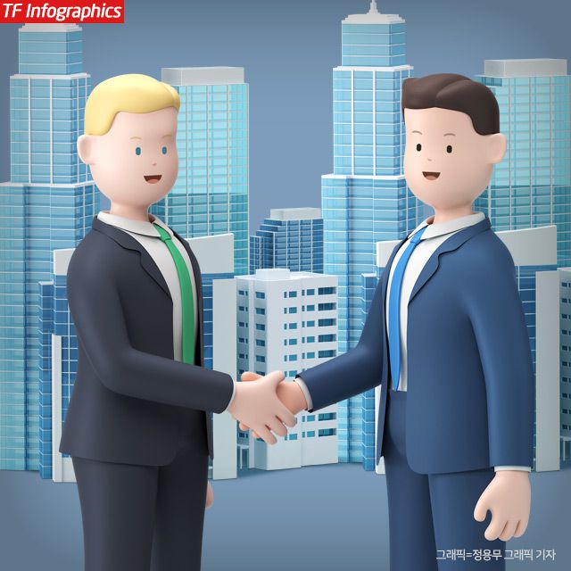 PEF 운용사 JKL파트너스가 롯데손해보험 지분 매각에 돌입했다. /더팩트 DB