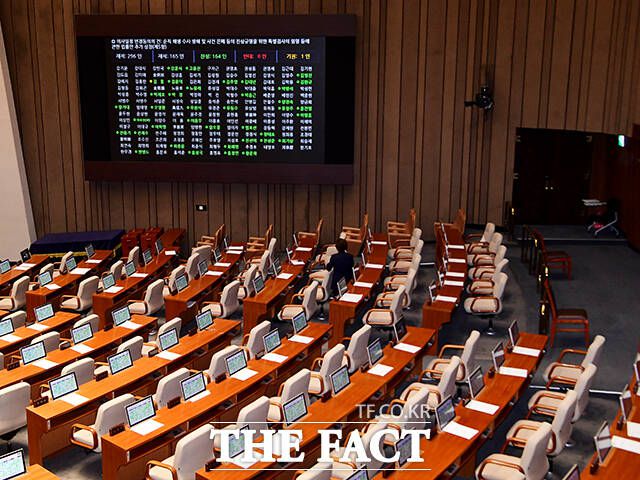 채상병특검법은 재석 의원 168명 중 168명 찬성으로 의결.