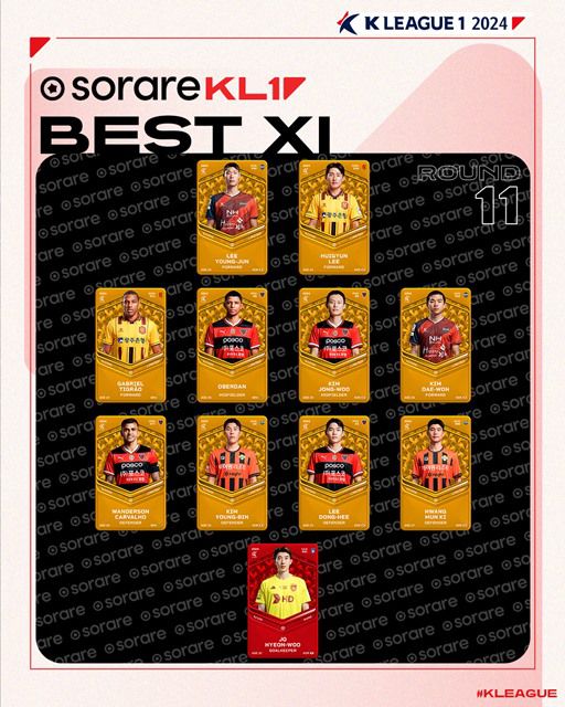 ‘하나은행 K리그1 2024’ 11라운드 베스트11./K리그
