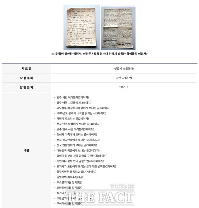 주소연의 '오월 일기'는 현재 유네스코 세계기록유산으로 등재되어 있다. 사진은 5⋅18기록관 등재기록물 중 시민들의 성명서,일기, 취재수첩 부분 주소연의 5월일기(1권)가 들어 있다 / 5⋅18민주화운동기록관