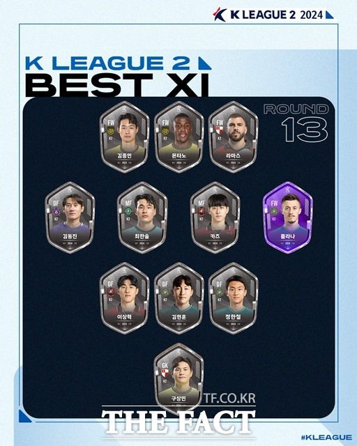 ‘하나은행 K리그2 2024’ 13라운드 베스트 11./K리그