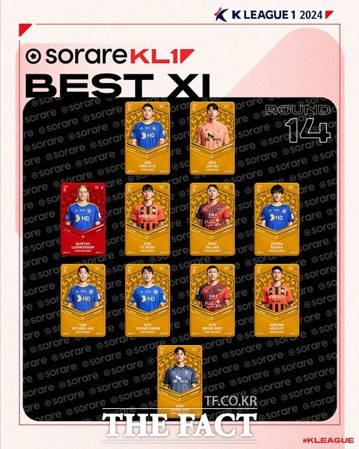 ‘하나은행 K리그1 2024’ 14라운드 베스트11./K리그
