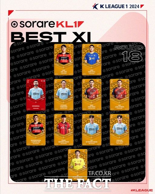 ‘하나은행 K리그1 2024’ 18라운드 베스트11./K리그