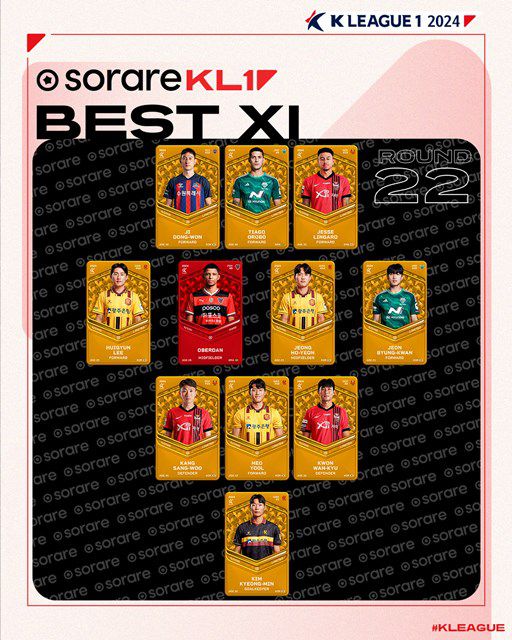 '하나은행 K리그1 2024' 22라운드 베스트 11./K리그