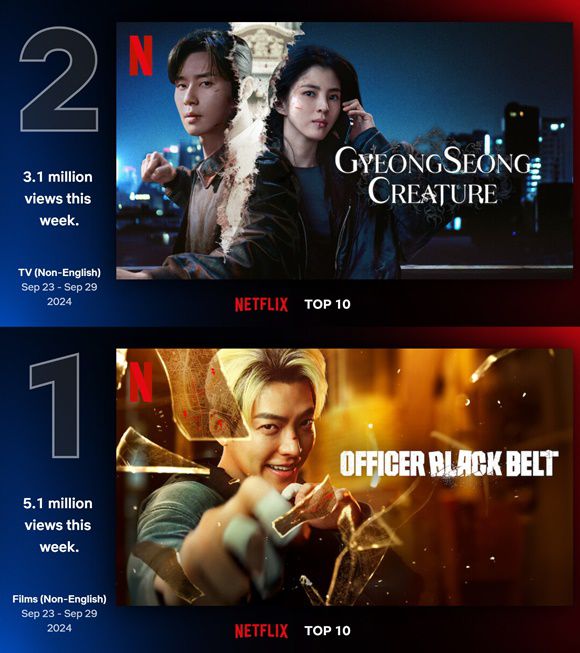 '경성크리처' 시즌2(위)와 '무도실무관'은 넷플릭스에서 볼 수 있다. /넷플릭스