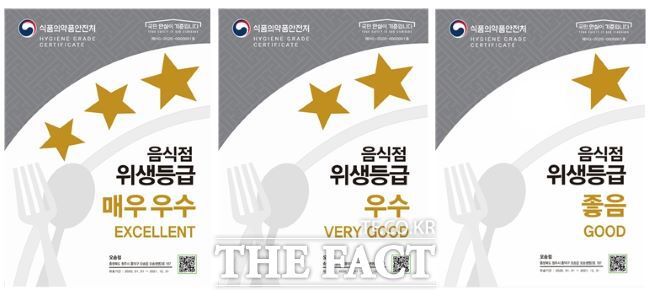 음식점 위생등급 표시 /식품의약품안전처