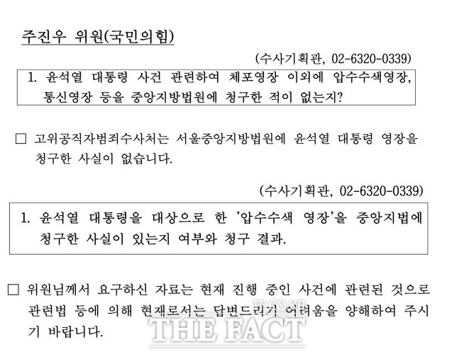 지난 1월 15일(위)과 21일(아래) 주진우 의원실에 회신한 공수처의 답변. /주진우 의원실 제공