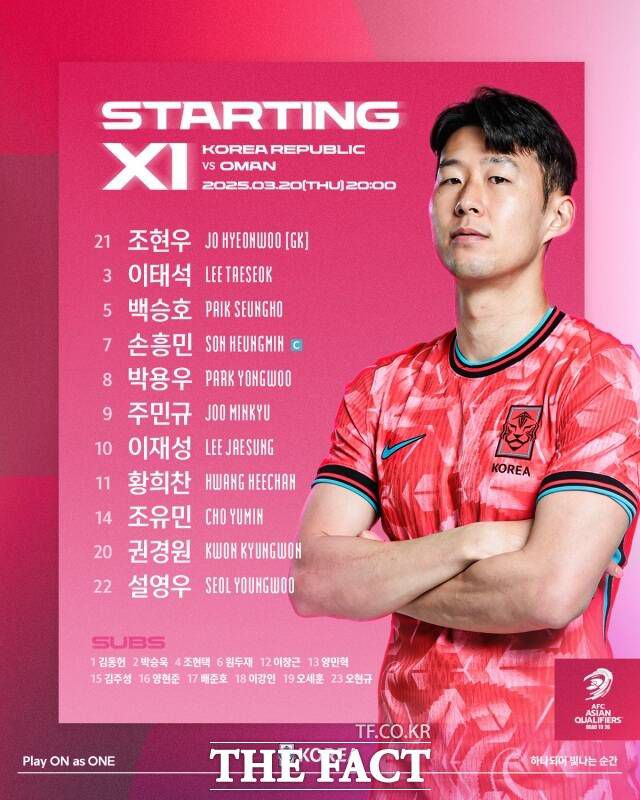 홍명보호의 20일 오만전 스타팅 11./KFA