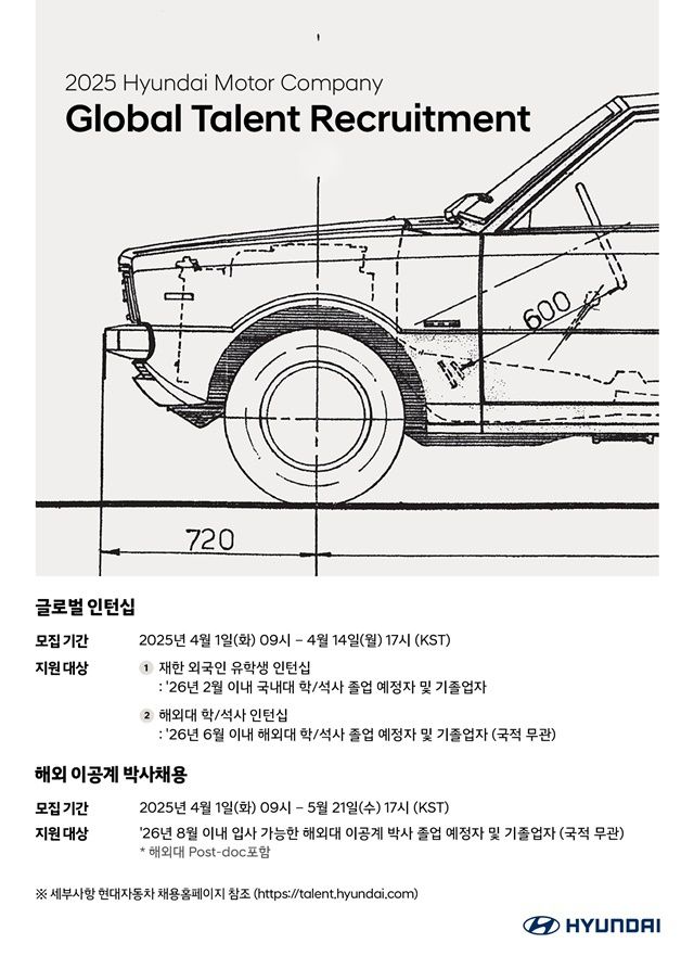 현대차가 1일부터 글로벌 인재 채용을 실시한다고 밝혔다. /현대차
