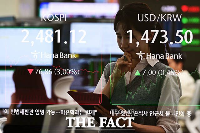 7일 서울 외환시장에 따르면 이날 원·달러 환율은 전 거래일 대비 27.9원 오른 1462.0원에 거래를 시작했다. 장 초반 1470원을 넘어서기도 했다. /남윤호 기자