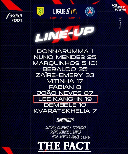 PSG의 23일 낭트전 선발 명단./PSG