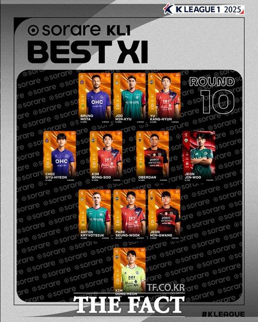‘하나은행 K리그1 2025’ 10라운드 베스트11./K리그