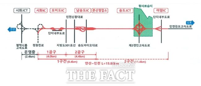 수도권제2순환고속도로 잔여 구간도. /시흥시